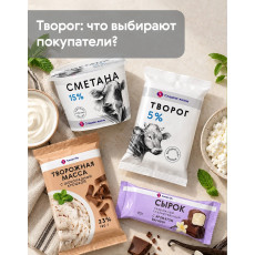 Покупательские тренды