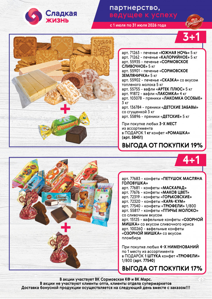Сормово Акция