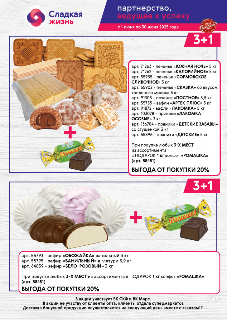 Сормово акция