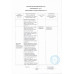 Мороженое Siviero Maria Тирамису 3% 80г Мороженое Siviero Maria Тирамису 3% 80г